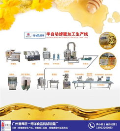 半自動蜂蜜灌裝線 南洋食品機械設(shè)備廠的技術(shù)與咨詢