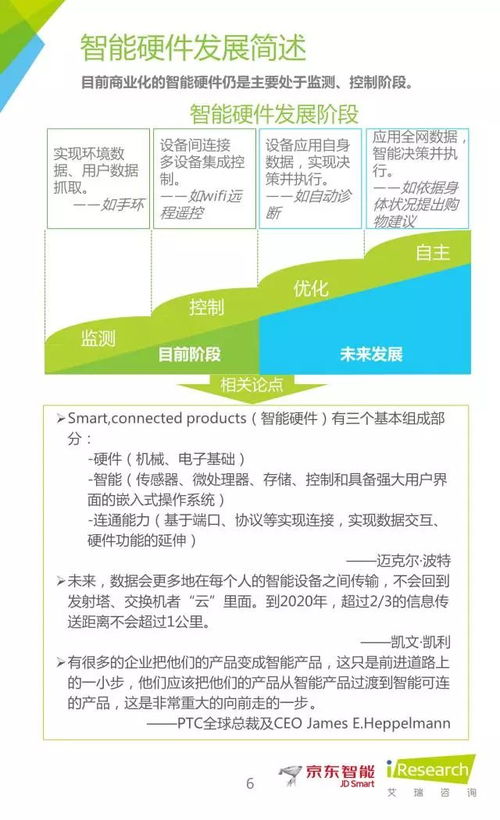 設(shè)計(jì)研究入門 從技術(shù)咨詢視角洞悉行業(yè)趨勢（第一部分）
