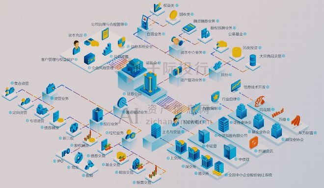 2024年證券咨詢行業(yè)收并購研究報告 聚焦技術(shù)咨詢領(lǐng)域的整合浪潮